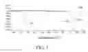 Fig. 02 - ALUMINUM ALLOY CONDUCTIVE WIRE
