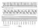 Fig. 07 - Reconfigurable coupled inductor