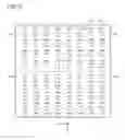 Fig. 15 - Evaluation method, correction method, recording medium and electron beam lithography system