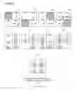 Fig. 22 - Evaluation method, correction method, recording medium and electron beam lithography system