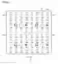 Fig. 30 - Evaluation method, correction method, recording medium and electron beam lithography system