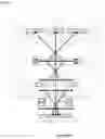 Fig. 01 - Apparatus of plural charged-particle beams