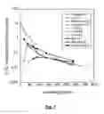 Fig. 04 - Methods and systems of treating a particle beam and performing mass spectroscopy