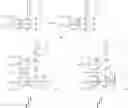Fig. 08 - Silicon-containing condensate, composition for forming a silicon-containing resist under layer film, and patterning process
