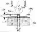 Fig. 01 - Semiconductor devices and methods of manufacture thereof
