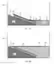 Fig. 05 - Epitaxial lift-off process with guided etching