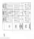 Fig. 07 - Method of etching