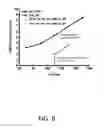 Fig. 09 - Selective deposition of aluminum and nitrogen containing material
