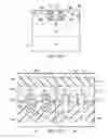 Fig. 20 - FETS and methods of forming FETS