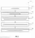 Fig. 02 - Well implantation process for FinFET device