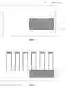 Fig. 03 - Well implantation process for FinFET device