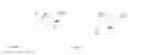 Fig. 07 - Chip protection envelope and method