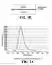 Fig. 04 - Adhesive bonding composition and method of use