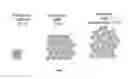 Fig. 10 - Adhesive bonding composition and method of use