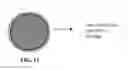 Fig. 16 - Adhesive bonding composition and method of use