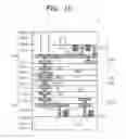 Fig. 13 - Semiconductor devices including stacked semiconductor chips