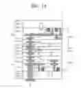 Fig. 15 - Semiconductor devices including stacked semiconductor chips