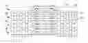 Fig. 01 - Stackable molded microelectronic packages