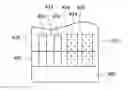 Fig. 01 - Critical dimension control for double patterning process