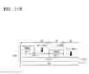 Fig. 29 - One time programmable memory device, method of manufacturing the same, and electronic device including the same