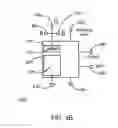 Fig. 07 - Magnetic tunnel junction based logic circuits