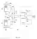 Fig. 09 - Magnetic tunnel junction based logic circuits