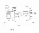 Fig. 13 - Magnetic tunnel junction based logic circuits