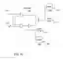 Fig. 15 - Magnetic tunnel junction based logic circuits
