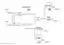 Fig. 01 - Magnetic tunnel junction based reconfigurable processing system and components