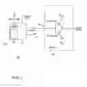 Fig. 12 - Magnetic tunnel junction based reconfigurable processing system and components