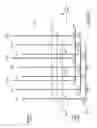 Fig. 10 - Method of fabricating memory array having divided apart bit lines and partially divided bit line selector switches