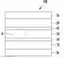 Fig. 01 - Organic photoelectronic device