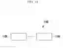 Fig. 13 - Organic photoelectronic device