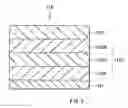 Fig. 06 - Display unit