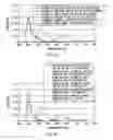 Fig. 26 - Display unit