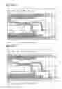 Fig. 28 - Display device and electronic device