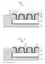 Fig. 06 - Three-dimensional metal resistor formation