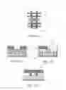 Fig. 12 - Method of manufacturing finFETs with self-align contacts