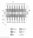 Fig. 01 - Semiconductor device and a method for fabricating the same