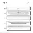 Fig. 02 - Buried bus and related method