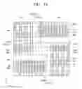 Fig. 20 - Methods of fabricating a semiconductor device