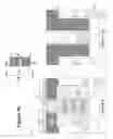 Fig. 23 - Tri-gate FinFET device