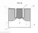 Fig. 17 - IE type trench gate IGBT