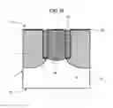 Fig. 19 - IE type trench gate IGBT