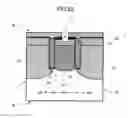 Fig. 24 - IE type trench gate IGBT