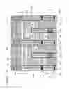 Fig. 28 - IE type trench gate IGBT