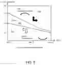 Fig. 06 - Stress control on thin silicon substrates