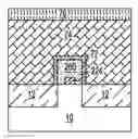 Fig. 01 - Replacement body FinFET for improved junction profile with gate self-aligned junctions