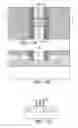 Fig. 12 - Replacement body FinFET for improved junction profile with gate self-aligned junctions
