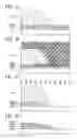 Fig. 08 - Semiconductor device having first and second oxide semiconductors with difference energy level